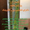 تست پیوستگی و همبندی – بازرس اداره کار – تست چاه