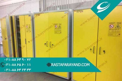 فروش کمد ضد اشتعال با مقاومت بالا در برابر حرارت