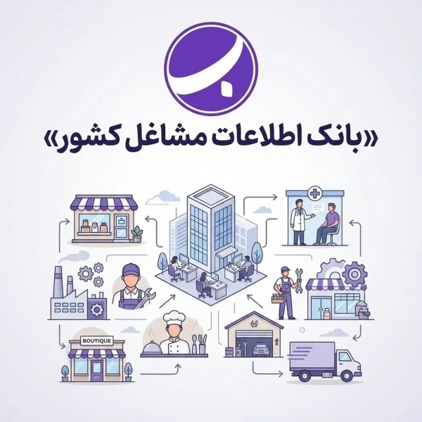 بانک موبایل مشاغل