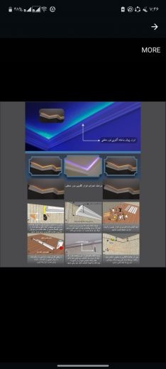 گروه تولیدی لوگوکات