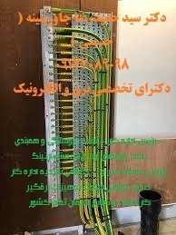 تست پیوستگی و همبندی – بازرس اداره کار – تست چاه